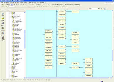 estructura de hipertexto.info en MicrosoftFrontpage