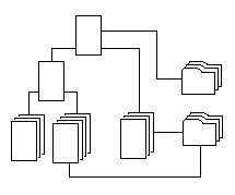 estructurar dcoumentos