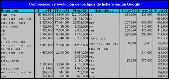 tipos de archivo