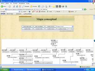 mapa navegacin