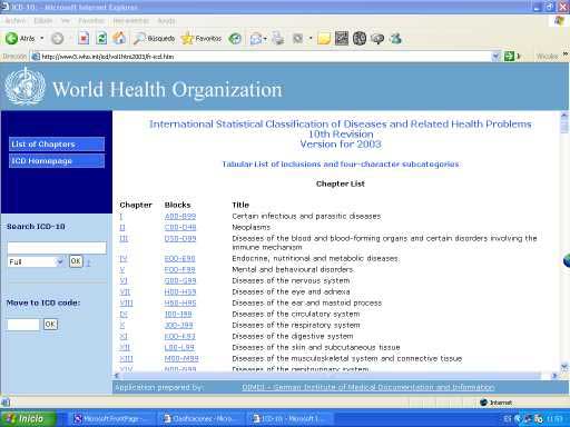 Tabular List ICD-10