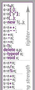 ejemplo de cdigo javascript