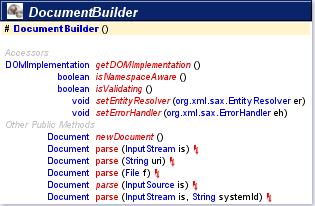 construccin de un documento