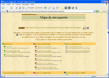 Mapa de navegación hipertexto.info
