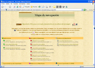 Mapa de navegacin hipertexto.info