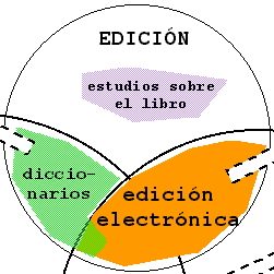 mapa web Milln