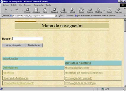 Mapa de navegación hipertexto.info