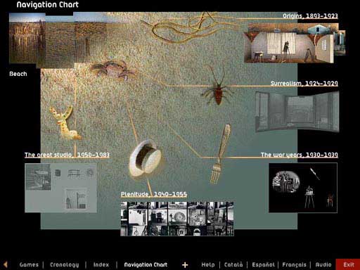 Mapa de navegacin del CD-ROM interactivo Joan Mir 
