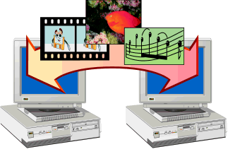 multimedia