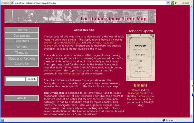The Italian Opera Topic Map