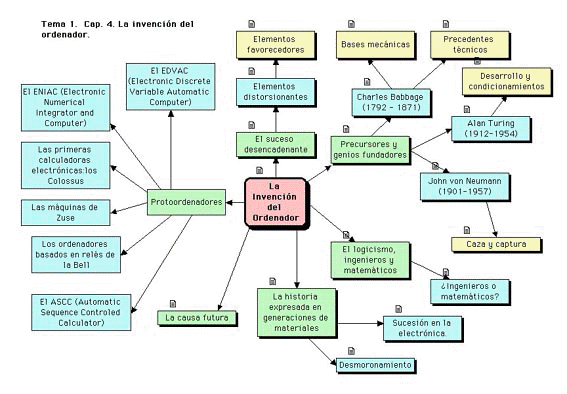 Articulo Cientifico De Vih Pdf To Excel