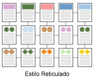 Estilo reticulado