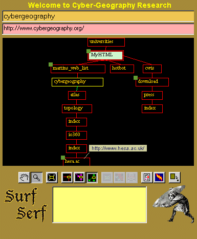 navegador SurfSerf