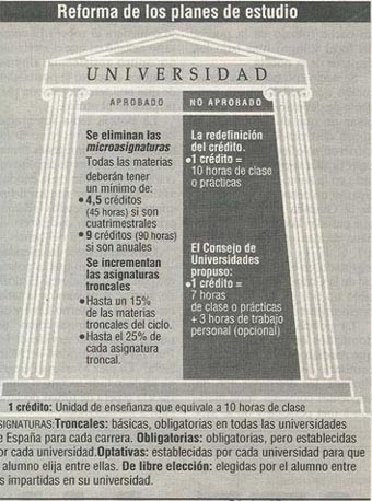 infografa en papel2