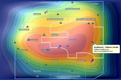 mapa de un campo del conocimiento en la web